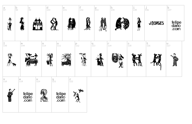 FD J Borges font map